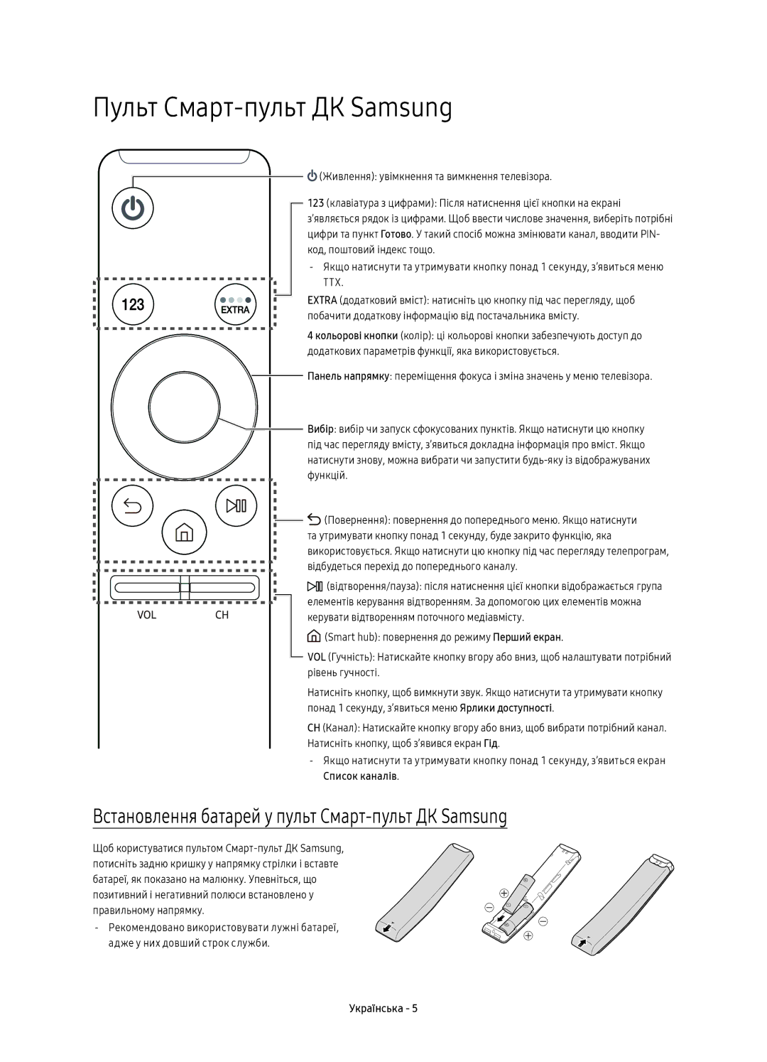 Samsung UE50KU6000UXRU, UE55KU6000UXRU Пульт Смарт-пульт ДК Samsung, Встановлення батарей у пульт Смарт-пульт ДК Samsung 