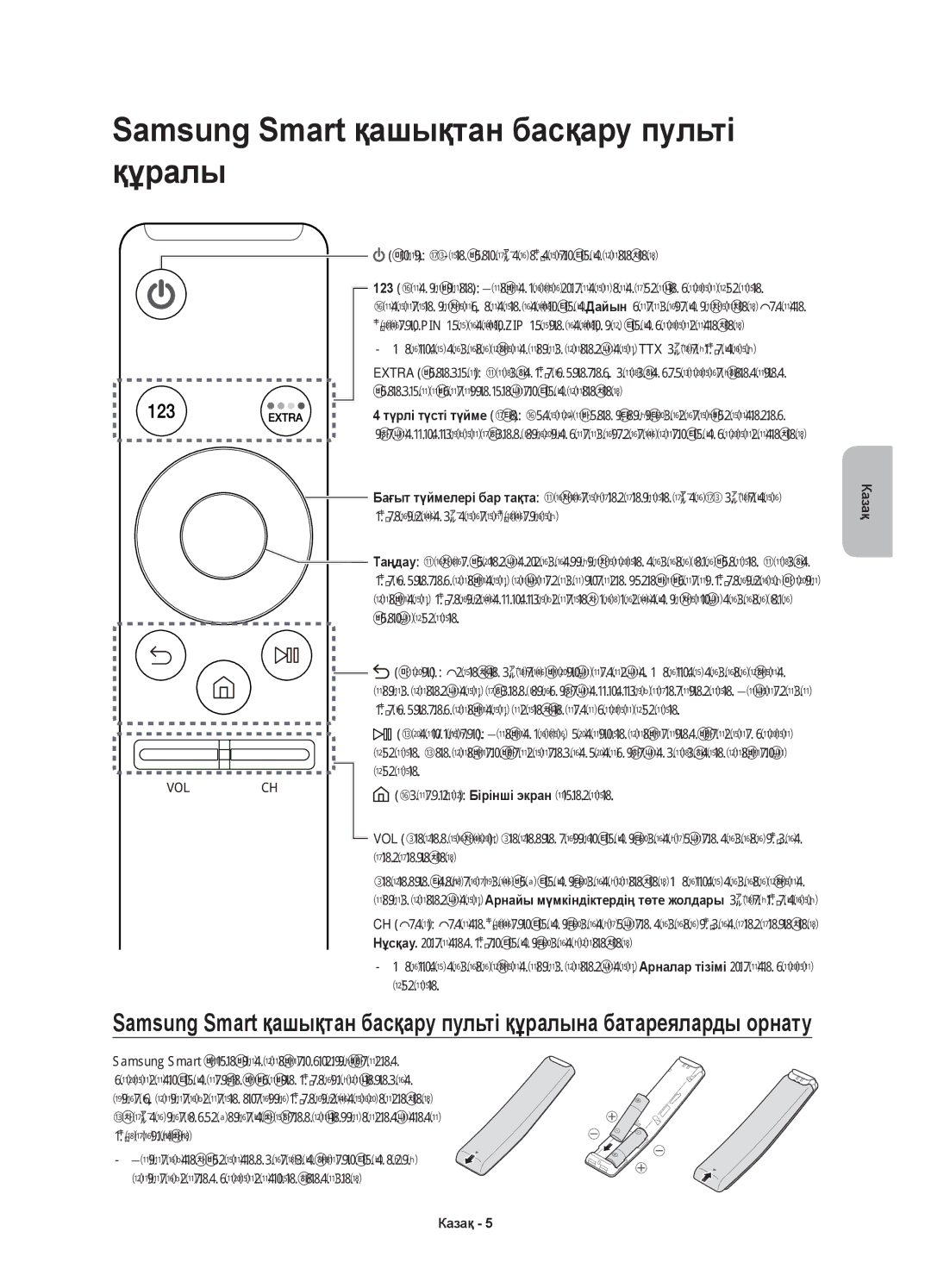 Samsung UE60KU6000UXRU manual Samsung Smart қашықтан басқару пульті құралы, Қуат ТД-ды қосу және сөндіру үшін басыңыз 