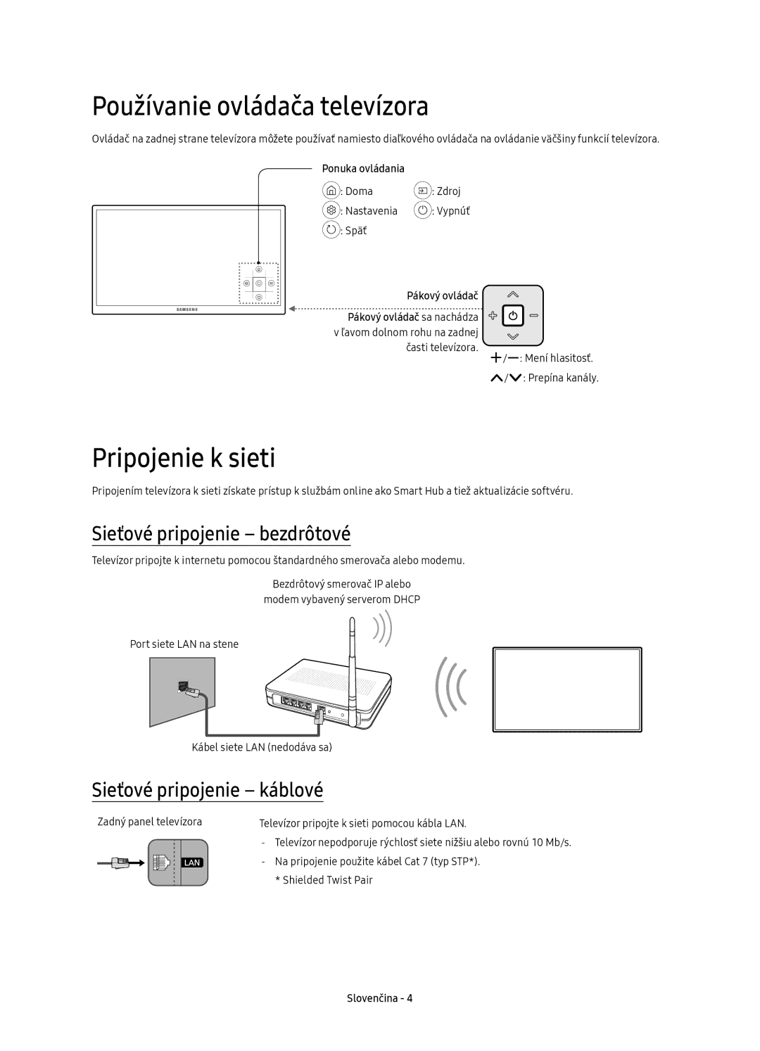 Samsung UE60KU6072UXXH Používanie ovládača televízora, Pripojenie k sieti, Sieťové pripojenie bezdrôtové, Ponuka ovládania 