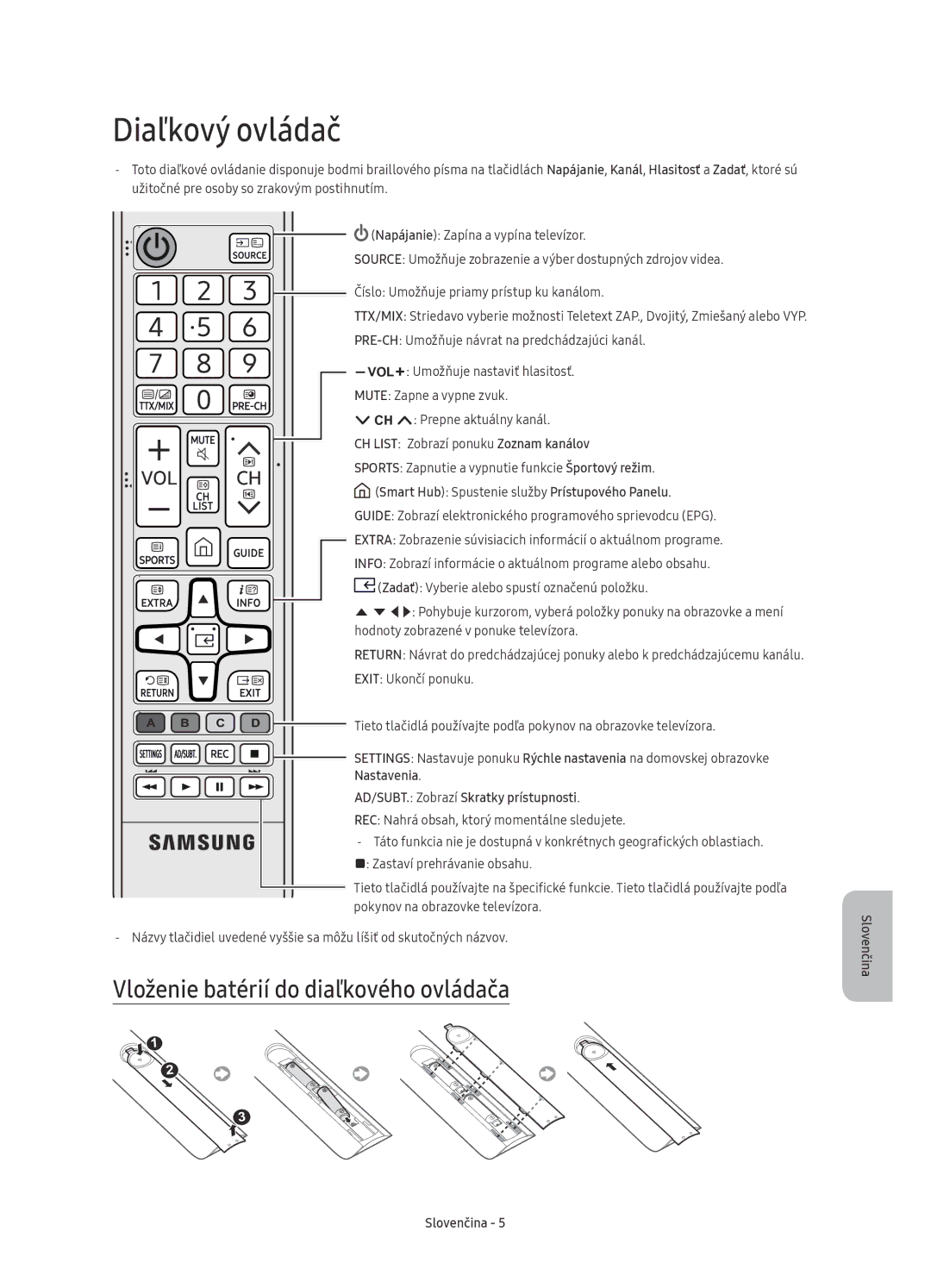 Samsung UE40KU6000WXXN Diaľkový ovládač, Vloženie batérií do diaľkového ovládača, CH List Zobrazí ponuku Zoznam kanálov 