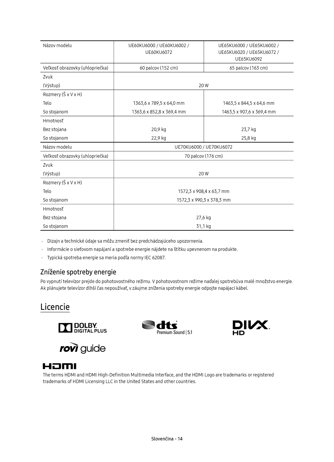 Samsung UE50KU6092UXXH manual Licencie, Zníženie spotreby energie, Názov modelu UE60KU6000 / UE60KU6002 UE60KU6072 