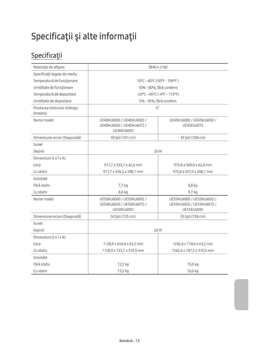 Samsung UE50KU6072UXXH, UE50KU6000WXXH, UE43KU6000WXXH, UE43KU6072UXXH, UE70KU6000WXXH manual Specificaţii şi alte informaţii 