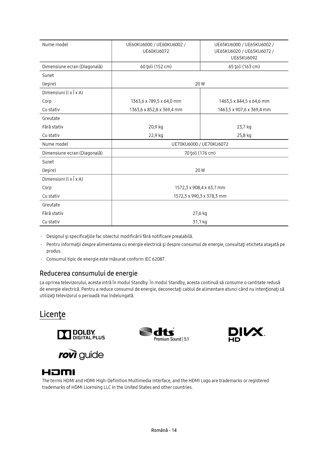 Samsung UE43KU6000WXXN manual Licenţe, Reducerea consumului de energie, Nume model UE60KU6000 / UE60KU6002 UE60KU6072 