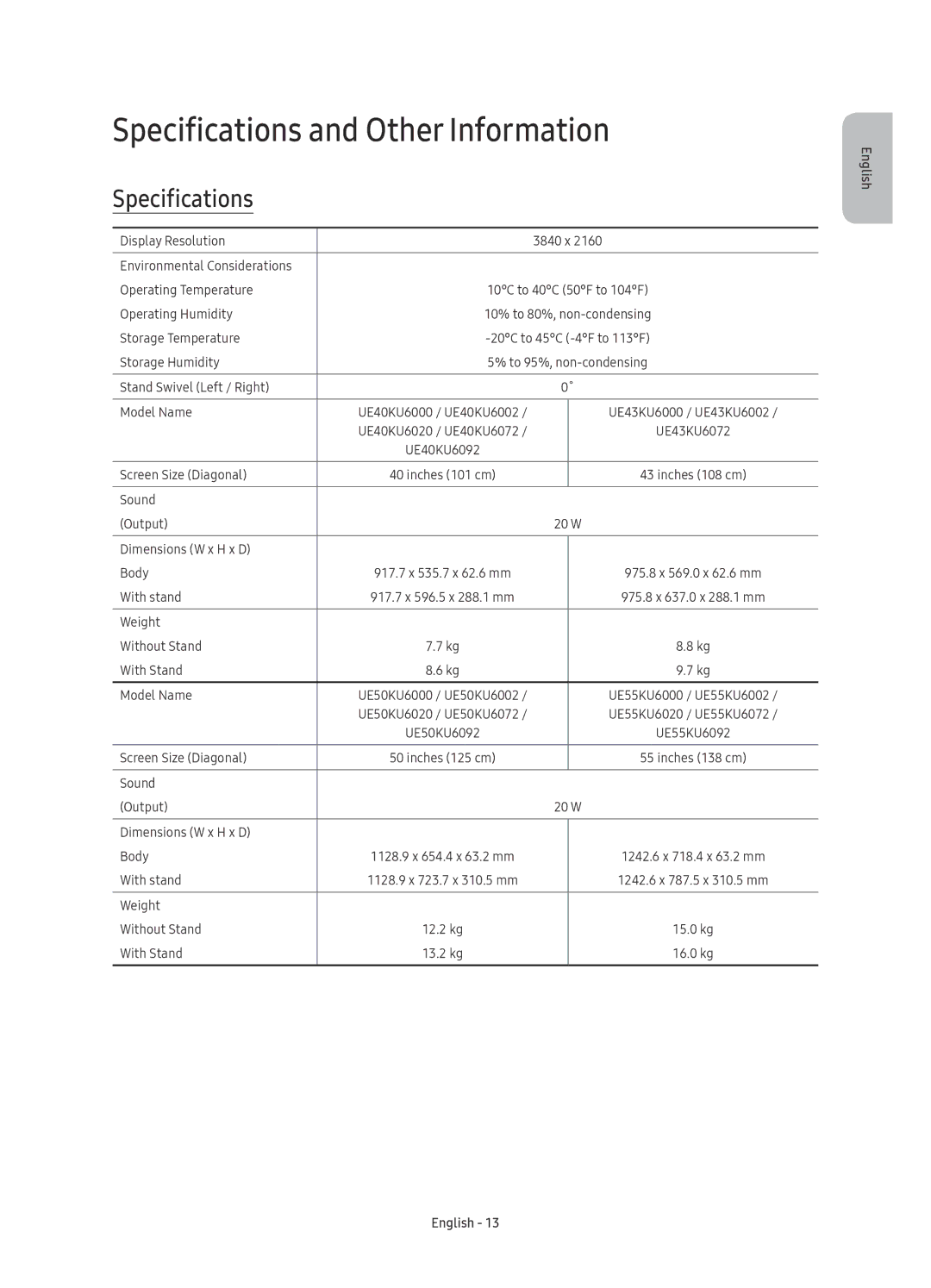 Samsung UE40KU6020WXXN, UE50KU6000WXXH, UE43KU6000WXXH, UE43KU6072UXXH, UE70KU6000WXXH Specifications and Other Information 