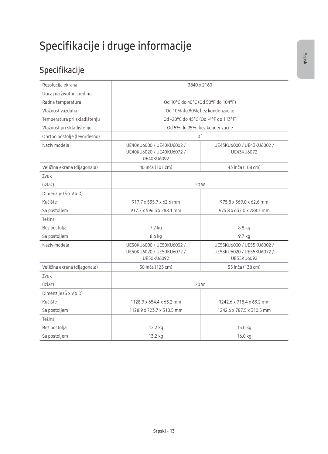 Samsung UE65KU6000WXXN, UE50KU6000WXXH, UE43KU6000WXXH, UE43KU6072UXXH, UE70KU6000WXXH manual Specifikacije i druge informacije 