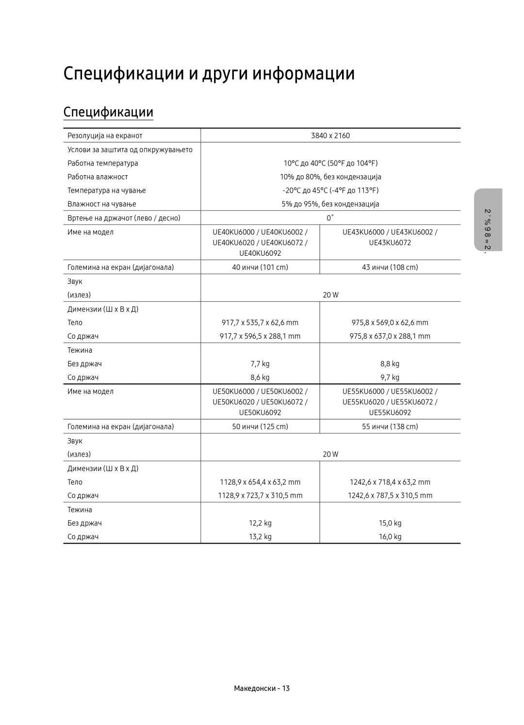 Samsung UE70KU6000WXXN, UE50KU6000WXXH, UE43KU6000WXXH, UE43KU6072UXXH, UE70KU6000WXXH manual Спецификации и други информации 