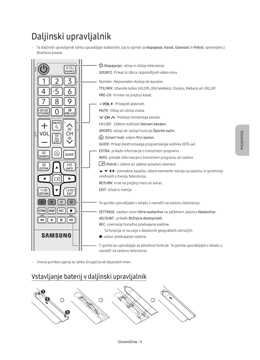 Samsung UE40KU6020WXXH Daljinski upravljalnik, Vstavljanje baterij v daljinski upravljalnik, Smart Hub odpre Prvi zaslon 