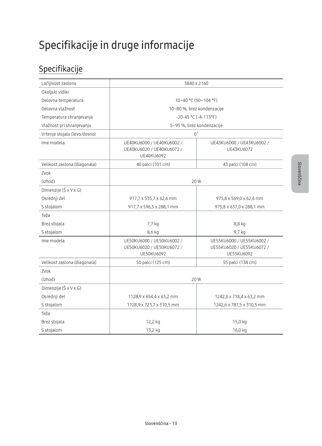 Samsung UE55KU6072UXXH, UE50KU6000WXXH, UE43KU6000WXXH, UE43KU6072UXXH, UE70KU6000WXXH Specifikacije in druge informacije 