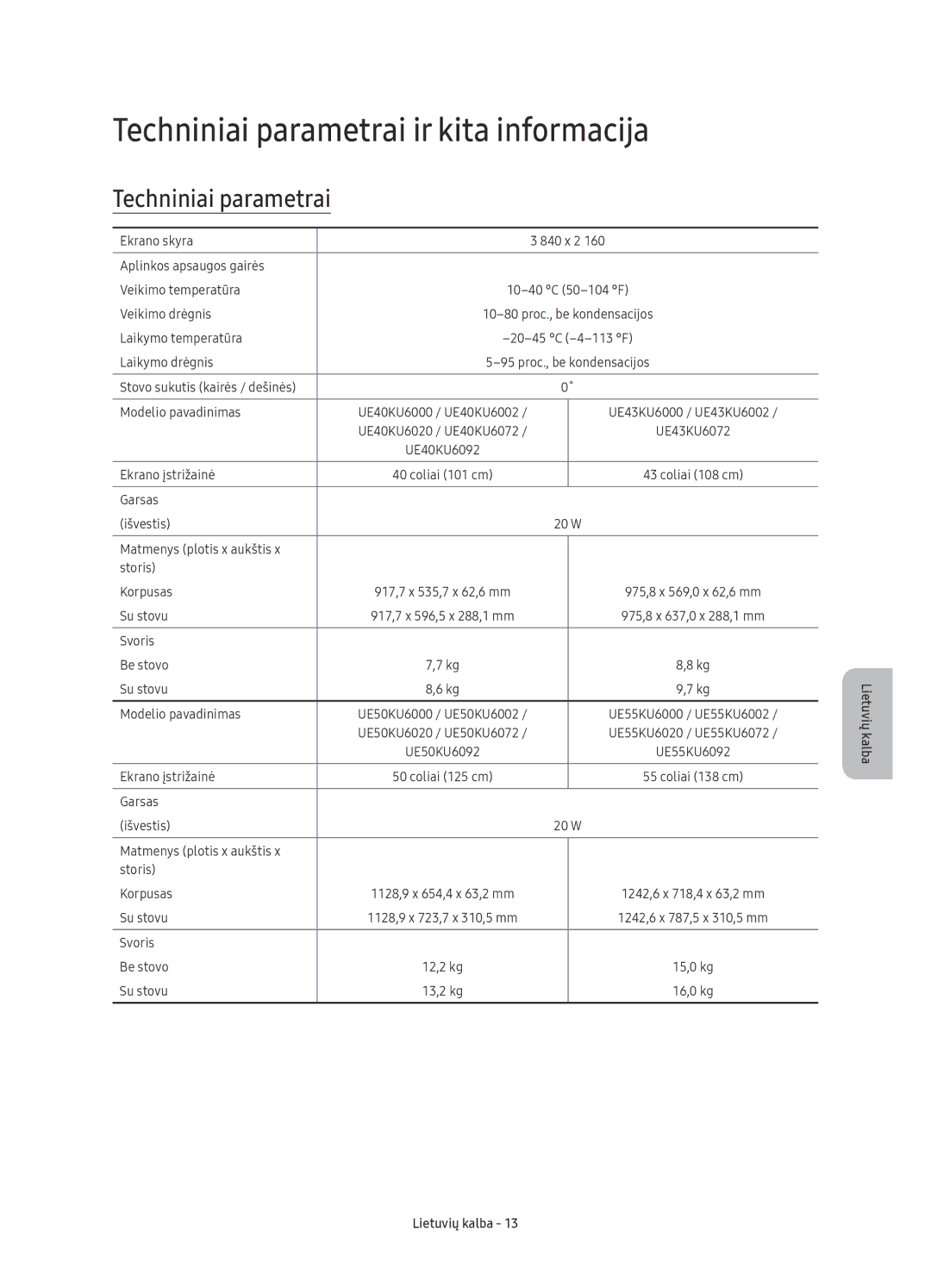 Samsung UE60KU6000WXXH, UE50KU6000WXXH, UE43KU6000WXXH, UE43KU6072UXXH manual Techniniai parametrai ir kita informacija 