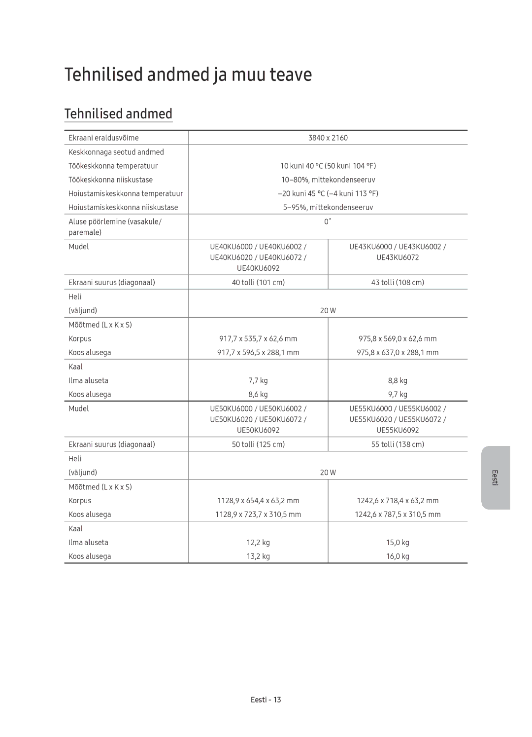 Samsung UE55KU6092UXXH, UE50KU6000WXXH, UE43KU6000WXXH, UE43KU6072UXXH, UE70KU6000WXXH manual Tehnilised andmed ja muu teave 