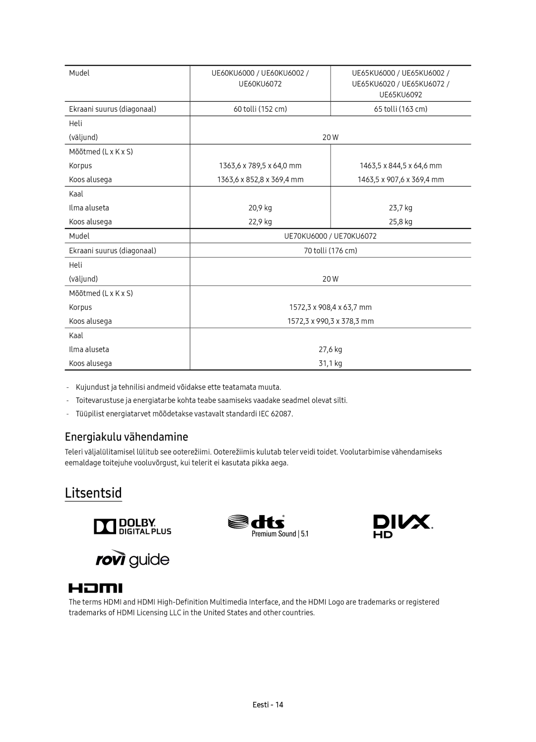 Samsung UE65KU6092UXXH, UE50KU6000WXXH manual Litsentsid, Energiakulu vähendamine, Mudel UE60KU6000 / UE60KU6002 UE60KU6072 