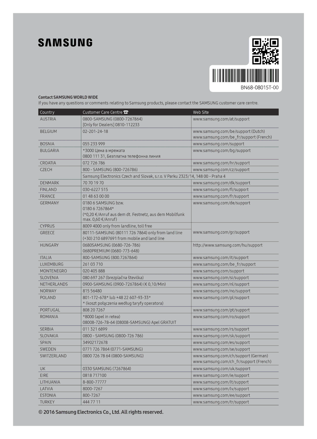 Samsung UE50KU6092UXXH, UE50KU6000WXXH, UE43KU6000WXXH, UE43KU6072UXXH, UE70KU6000WXXH manual Contact Samsung World Wide 