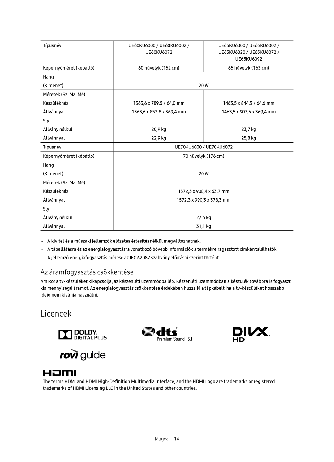 Samsung UE40KU6020WXXH manual Licencek, Az áramfogyasztás csökkentése, Típusnév UE60KU6000 / UE60KU6002 UE60KU6072 