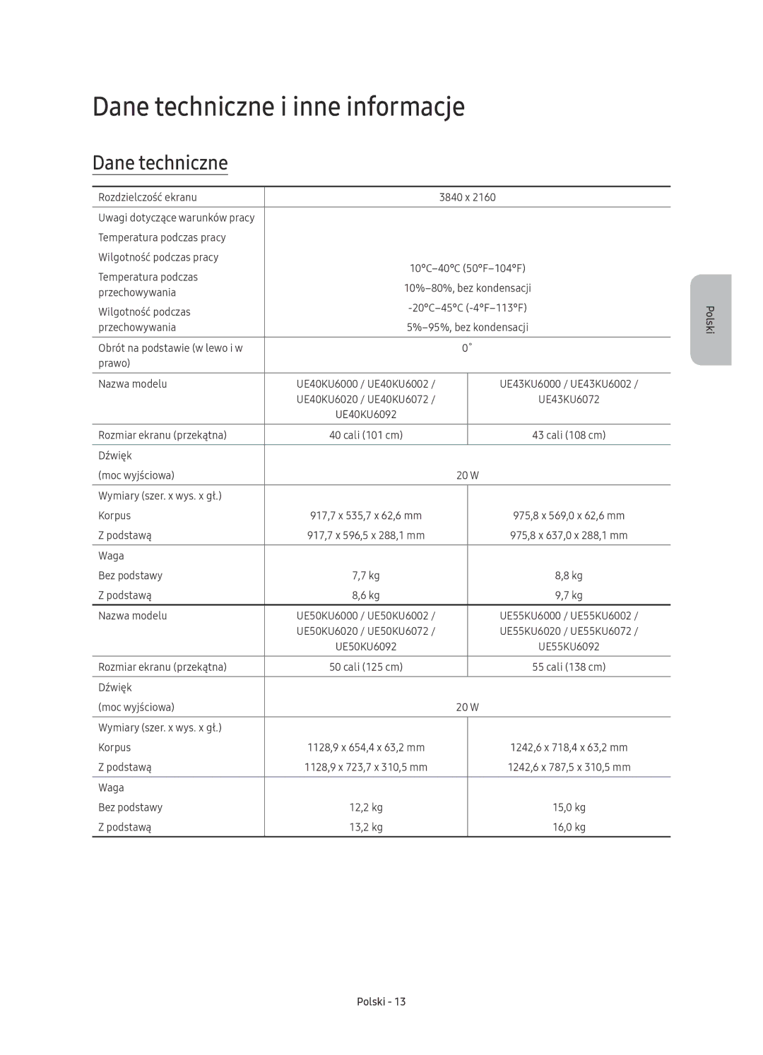 Samsung UE50KU6000WXXN, UE50KU6000WXXH, UE43KU6000WXXH, UE43KU6072UXXH, UE70KU6000WXXH manual Dane techniczne i inne informacje 