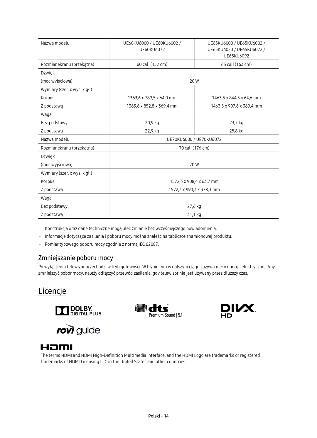 Samsung UE40KU6020WXXN, UE50KU6000WXXH Licencje, Zmniejszanie poboru mocy, Nazwa modelu UE60KU6000 / UE60KU6002 UE60KU6072 