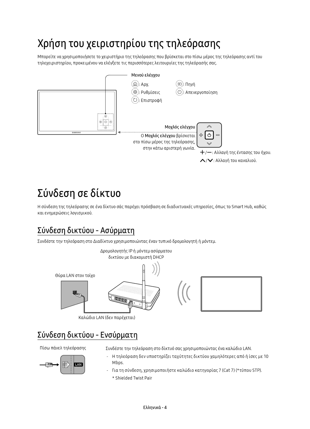 Samsung UE40KU6072UXXH Χρήση του χειριστηρίου της τηλεόρασης, Σύνδεση σε δίκτυο, Σύνδεση δικτύου Ασύρματη, Μενού ελέγχου 