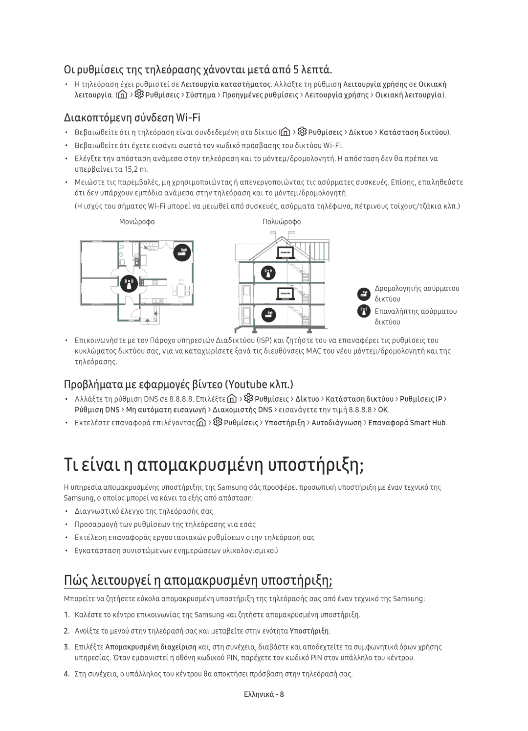 Samsung UE65KU6092UXXH, UE50KU6000WXXH manual Τι είναι η απομακρυσμένη υποστήριξη, Πώς λειτουργεί η απομακρυσμένη υποστήριξη 