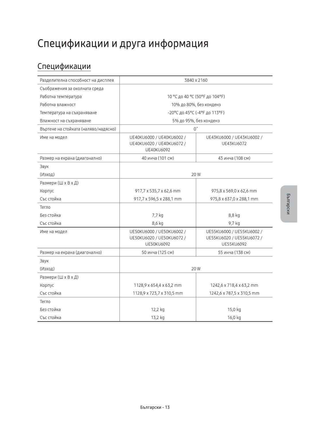 Samsung UE50KU6020WXXN, UE50KU6000WXXH, UE43KU6000WXXH, UE43KU6072UXXH, UE70KU6000WXXH manual Спецификации и друга информация 