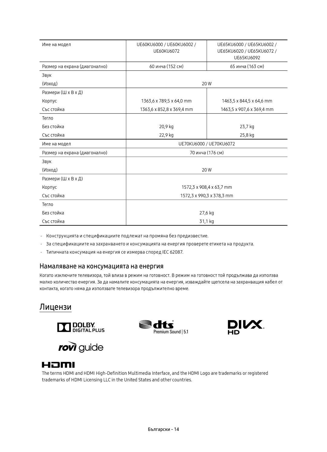 Samsung UE50KU6000WXXN Лицензи, Намаляване на консумацията на енергия, Име на модел UE60KU6000 / UE60KU6002 UE60KU6072 