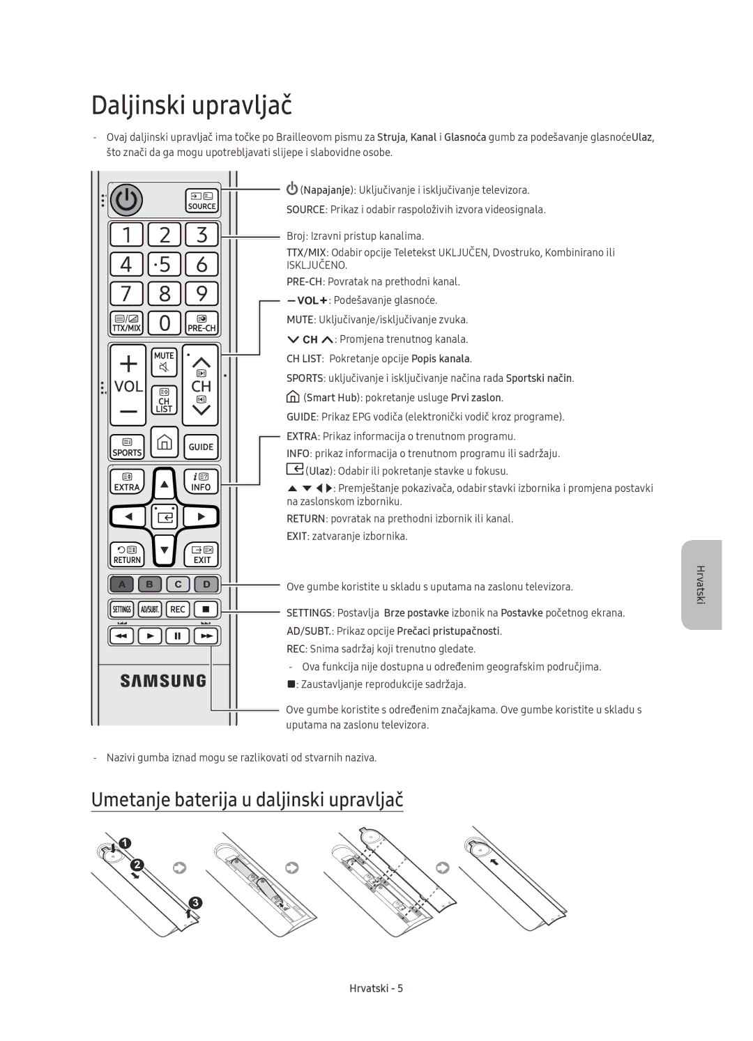 Samsung UE40KU6072UXXH, UE50KU6000WXXH, UE43KU6000WXXH manual Daljinski upravljač, Umetanje baterija u daljinski upravljač 