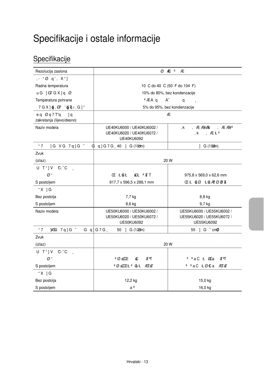 Samsung UE50KU6092UXXH, UE50KU6000WXXH, UE43KU6000WXXH, UE43KU6072UXXH, UE70KU6000WXXH Specifikacije i ostale informacije 