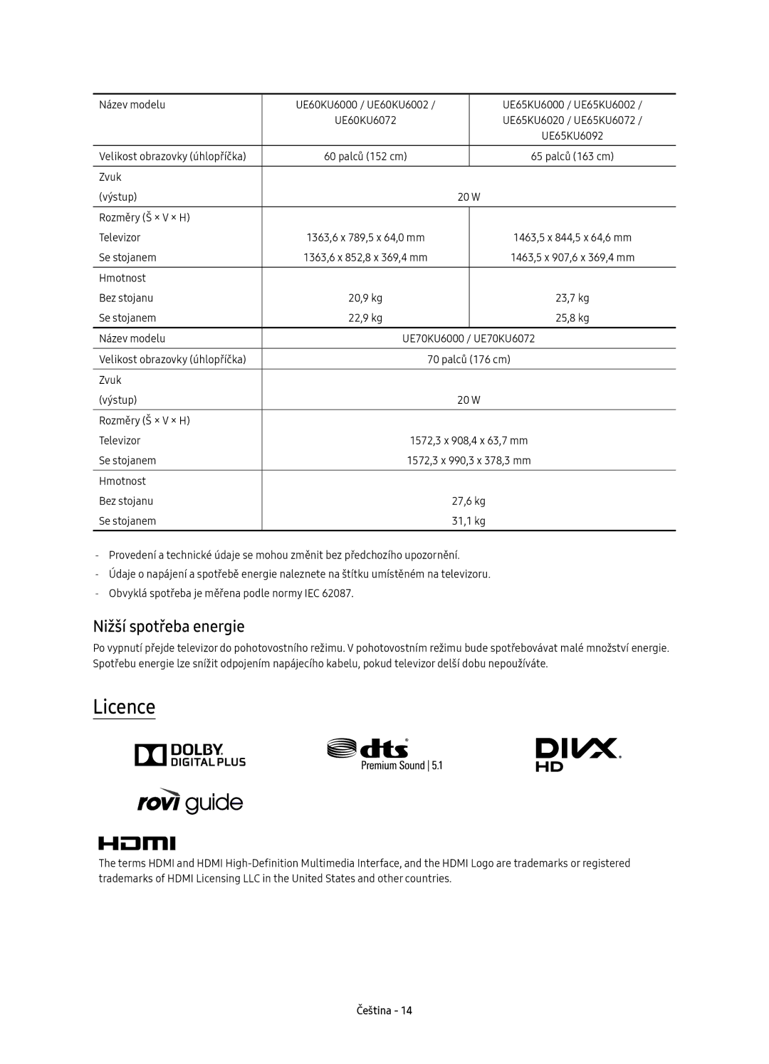 Samsung UE50KU6020WXXN, UE50KU6000WXXH manual Nižší spotřeba energie, Název modelu UE60KU6000 / UE60KU6002 UE60KU6072 