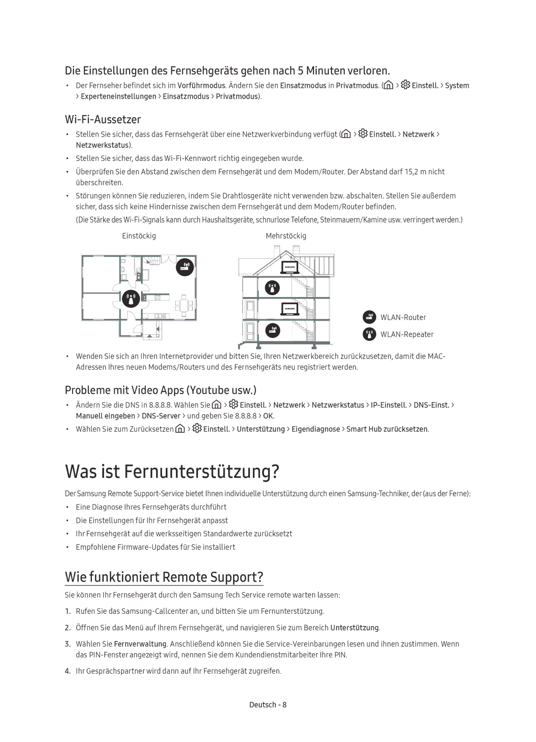 Samsung UE65KU6020WXXN, UE50KU6000WXXH manual Was ist Fernunterstützung?, Wie funktioniert Remote Support?, Wi-Fi-Aussetzer 