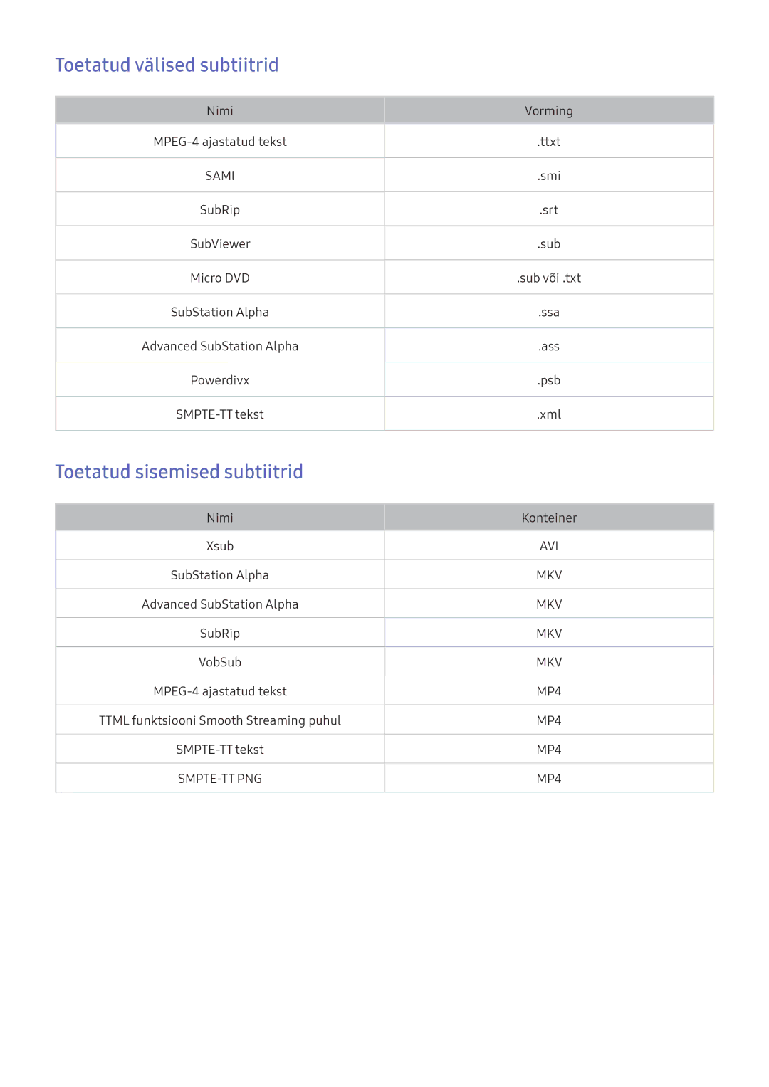 Samsung UE43KU6652UXXH, UE50KU6000WXXH, UE49KS9002TXXH manual Toetatud välised subtiitrid, Toetatud sisemised subtiitrid 