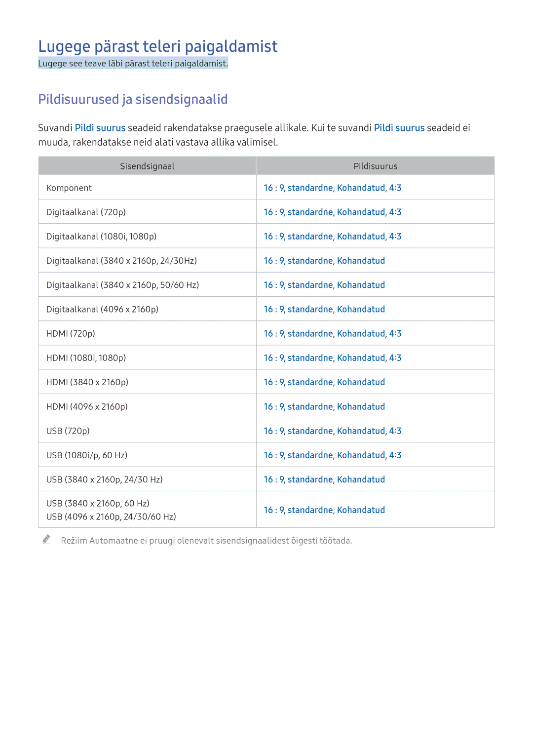 Samsung UE65KS7002UXXH, UE50KU6000WXXH, UE49KS9002TXXH Lugege pärast teleri paigaldamist, Pildisuurused ja sisendsignaalid 