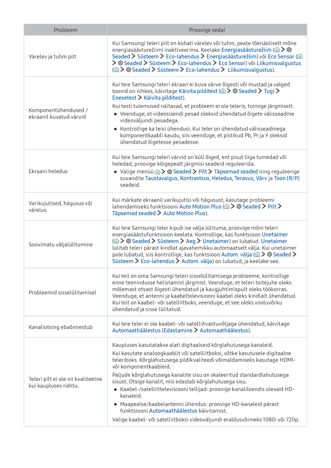 Samsung UE75KS8002TXXH manual Seaded Süsteem Eco-lahendus Liikumisvalgustus, Seaded Tugi, Enesetest Käivita pilditest 