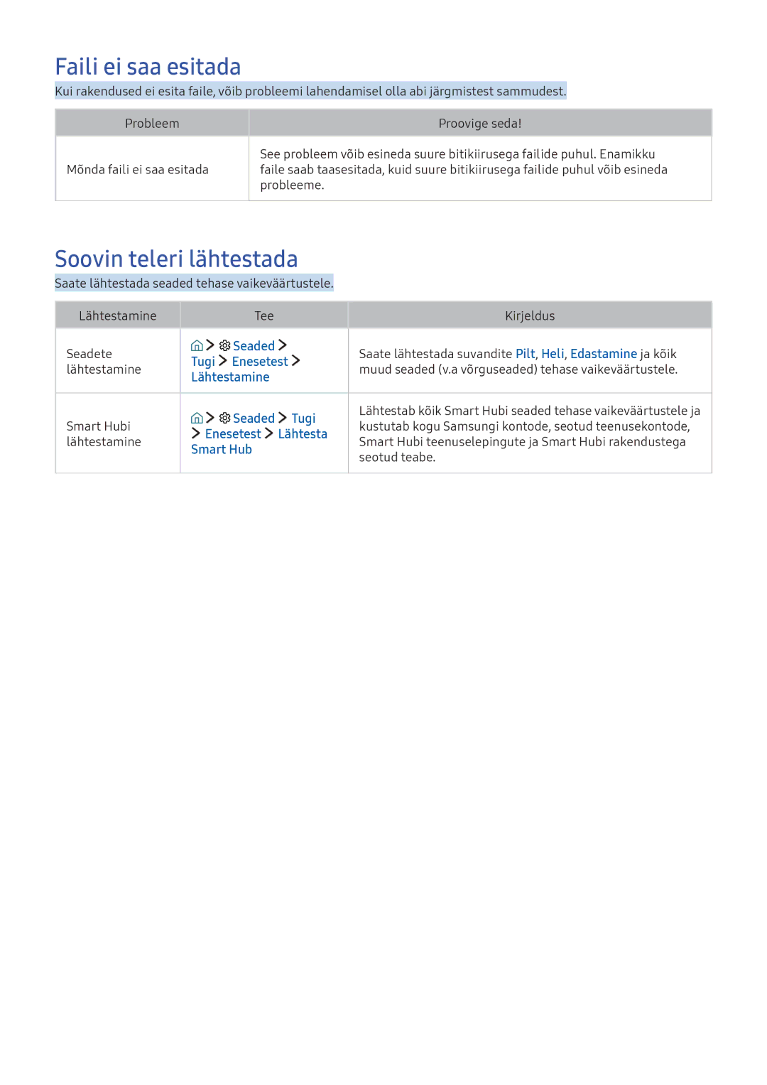 Samsung UE65KS9502TXXH manual Faili ei saa esitada, Soovin teleri lähtestada, Tugi Enesetest, Enesetest Lähtesta, Smart Hub 