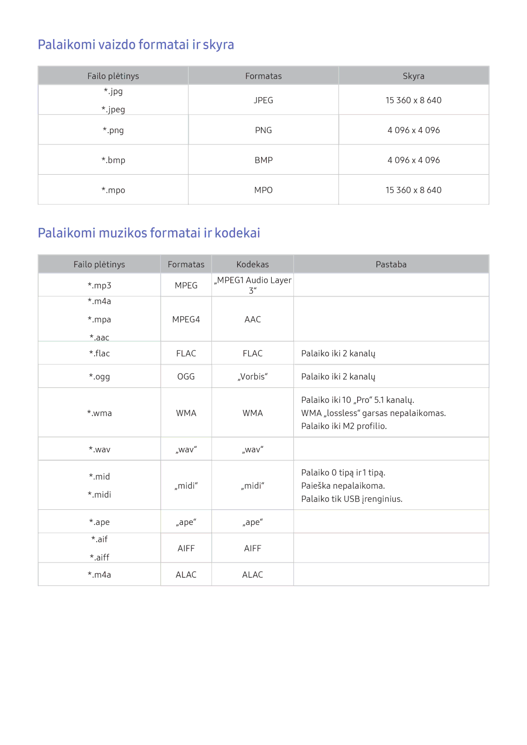 Samsung UE78KS9502TXXH, UE50KU6000WXXH manual Palaikomi vaizdo formatai ir skyra, Palaikomi muzikos formatai ir kodekai 