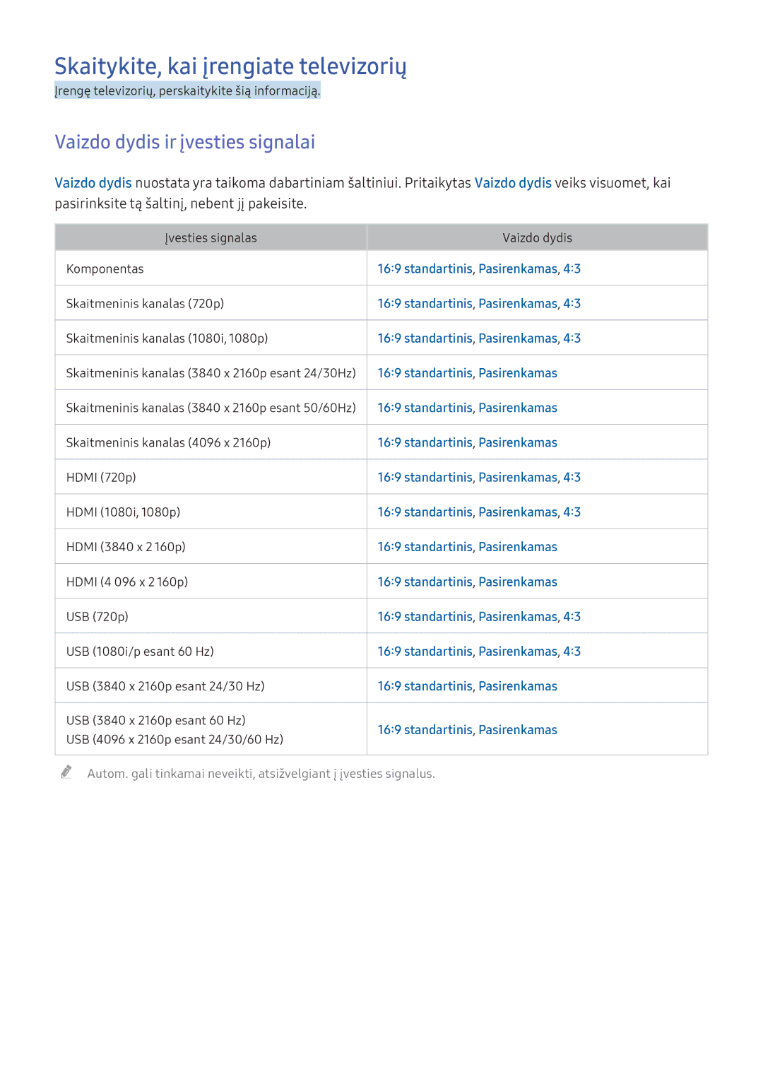 Samsung UE65KS7002UXXH, UE50KU6000WXXH manual Skaitykite, kai įrengiate televizorių, Vaizdo dydis ir įvesties signalai 