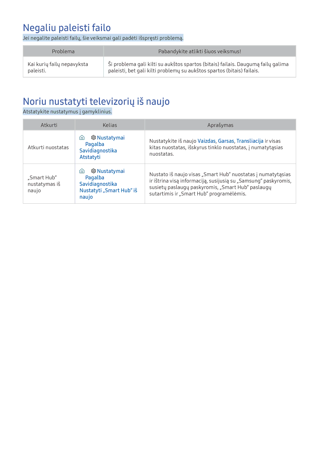 Samsung UE65KS9502TXXH, UE50KU6000WXXH, UE49KS9002TXXH manual Negaliu paleisti failo, Noriu nustatyti televizorių iš naujo 