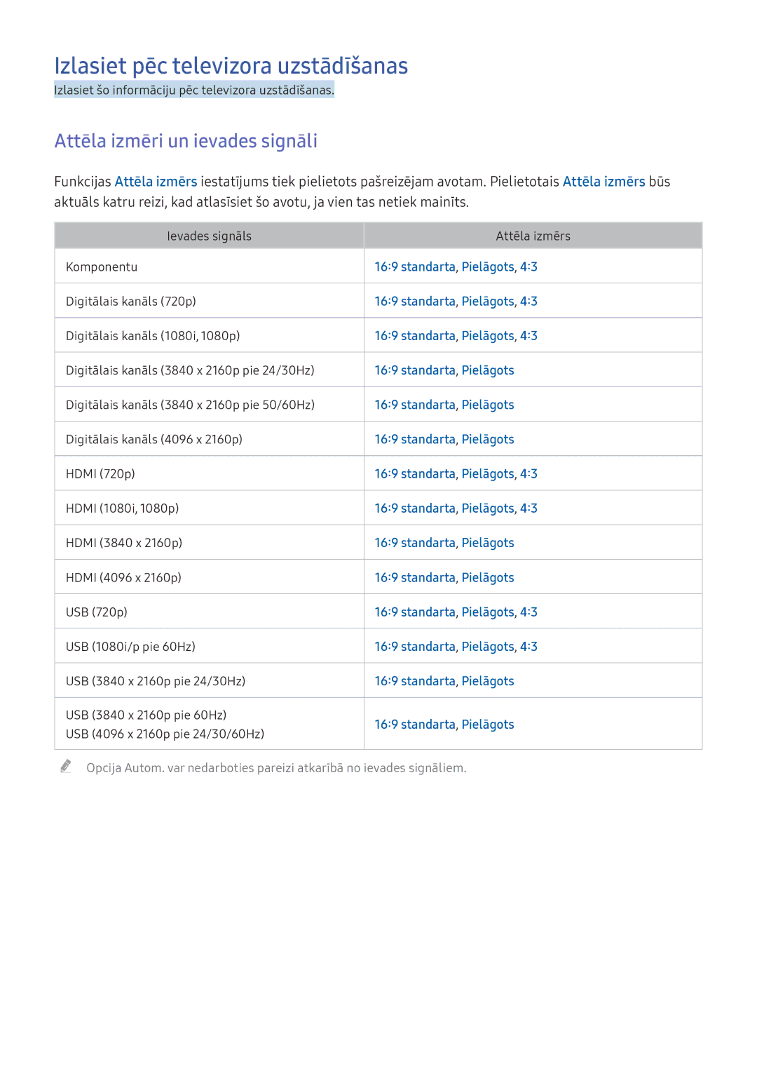 Samsung UE65KS7002UXXH manual Izlasiet pēc televizora uzstādīšanas, Attēla izmēri un ievades signāli, Standarta, Pielāgots 