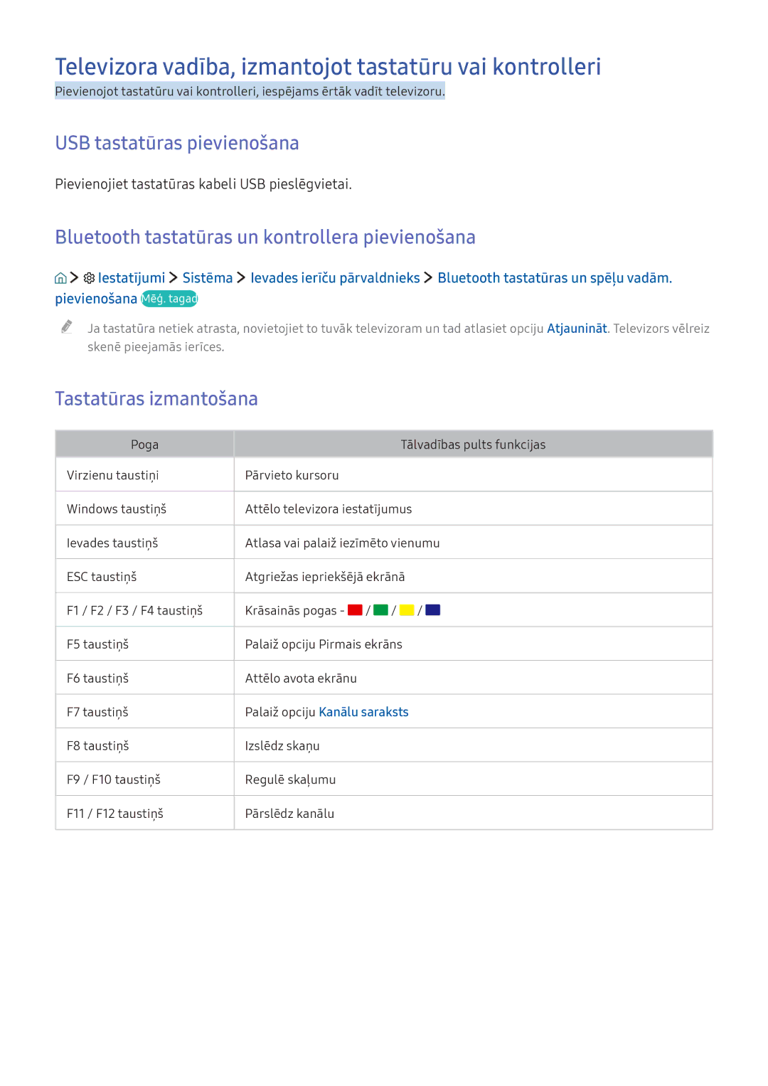 Samsung UE40KU6172UXXH manual Televizora vadība, izmantojot tastatūru vai kontrolleri, USB tastatūras pievienošana 