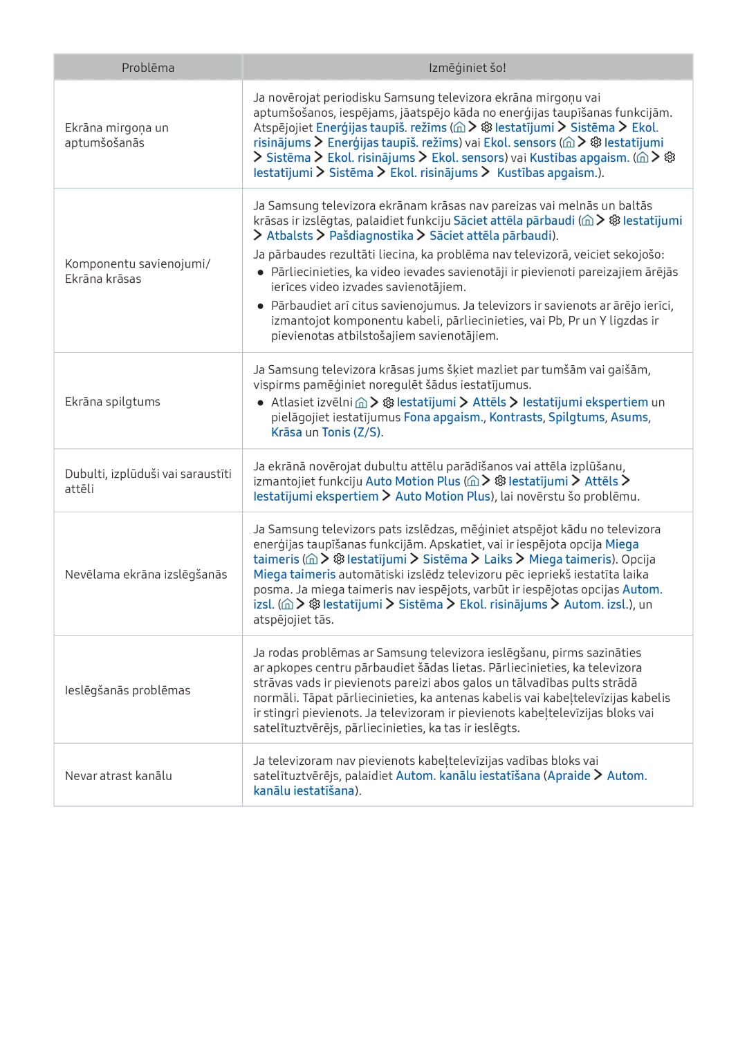 Samsung UE75KS8002TXXH manual Atbalsts Pašdiagnostika Sāciet attēla pārbaudi, Iestatījumi Attēls Iestatījumi ekspertiem un 