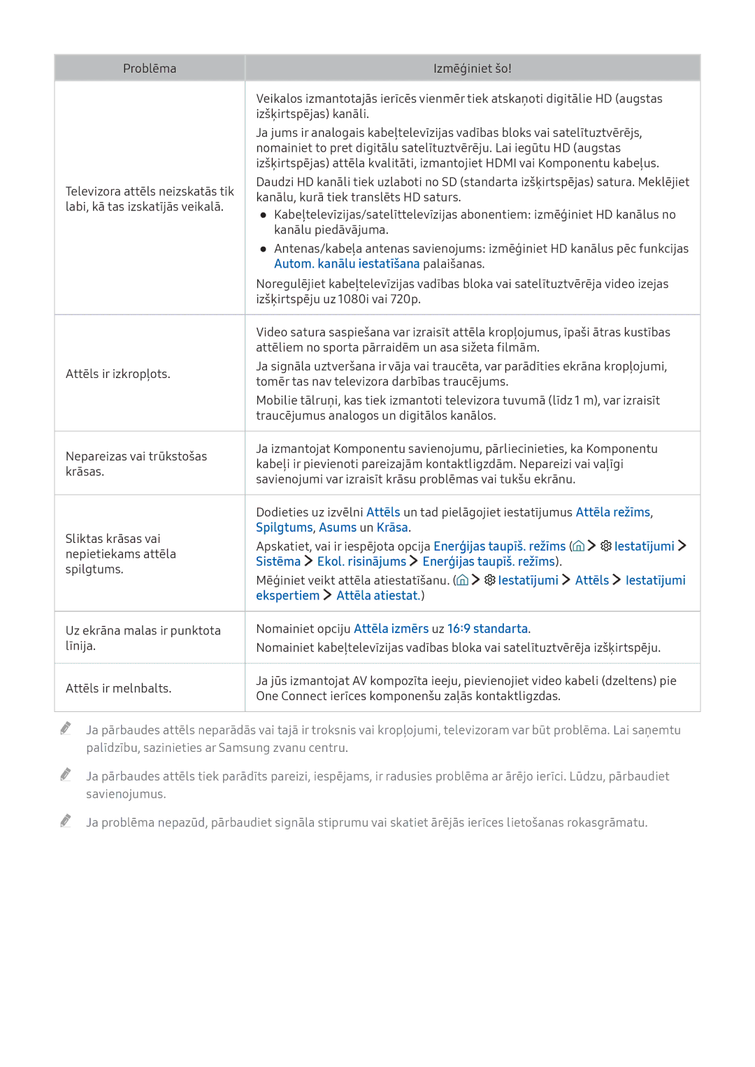 Samsung UE49KS7002UXXH Autom. kanālu iestatīšana palaišanas, Spilgtums, Asums un Krāsa, Iestatījumi Attēls Iestatījumi 