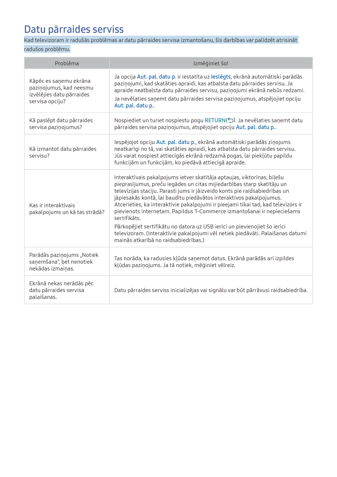 Samsung UE55KS9002TXXH, UE50KU6000WXXH, UE49KS9002TXXH, UE49KS7502UXXH manual Datu pārraides serviss, Aut. pal. datu p 