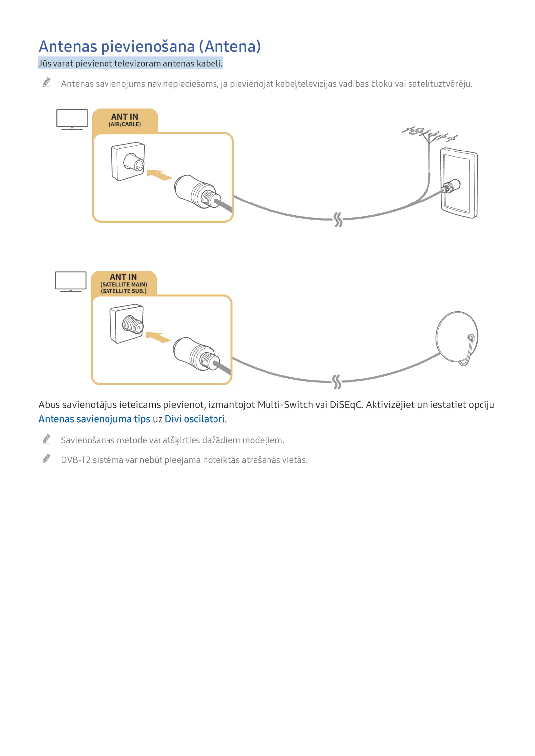 Samsung UE49KS8002TXXH, UE50KU6000WXXH manual Antenas pievienošana Antena, Antenas savienojuma tips uz Divi oscilatori 