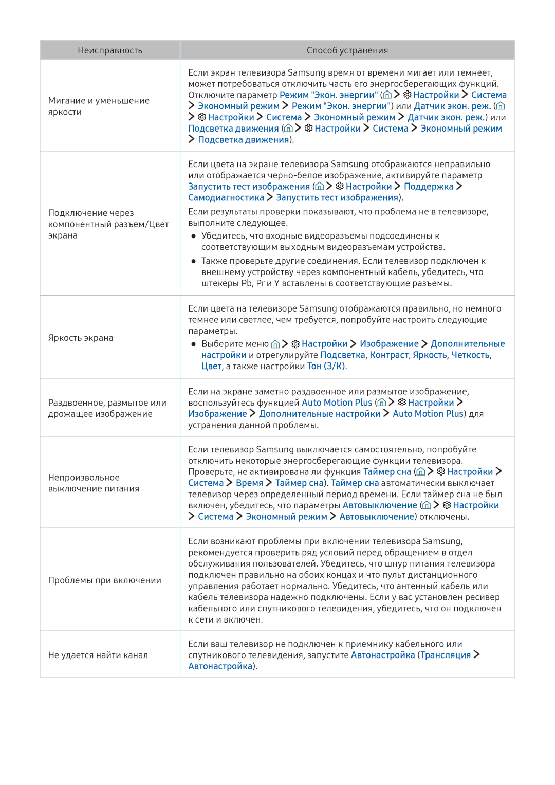 Samsung UE43KU6670UXRU manual Настройки Система Экономный режим Датчик экон. реж. или, Настройки Изображение, Автонастройка 