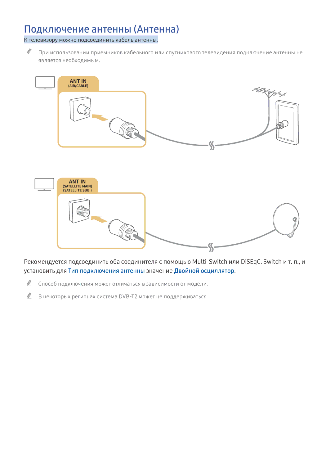 Samsung UE49KS8002TXXH, UE50KU6000WXXH, UE49KS9002TXXH, UE49KS7502UXXH, UE65KS7502UXXH manual Подключение антенны Антенна 