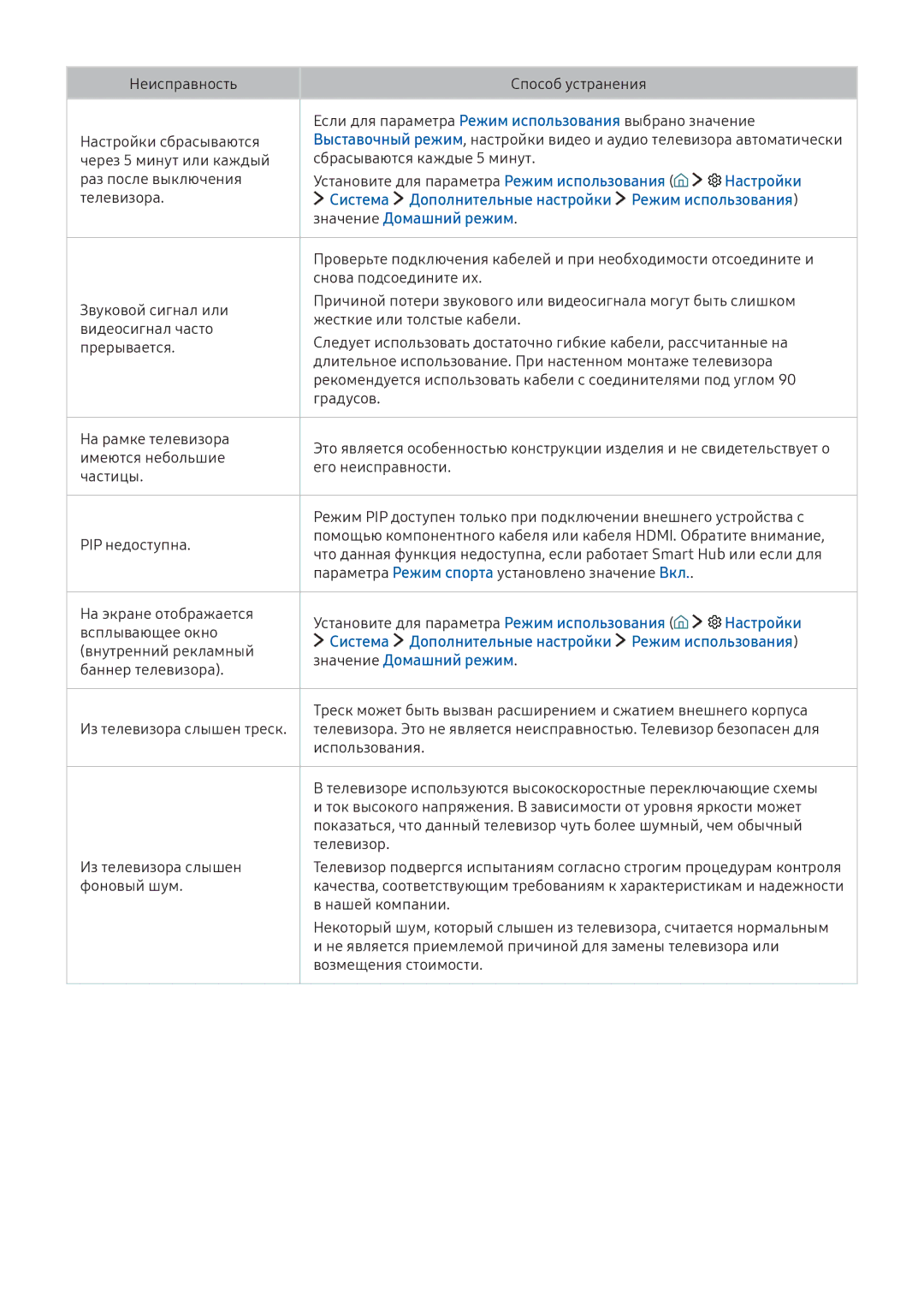 Samsung UE55KU6300UXRU, UE50KU6000WXXH manual Система Дополнительные настройки Режим использования, Значение Домашний режим 