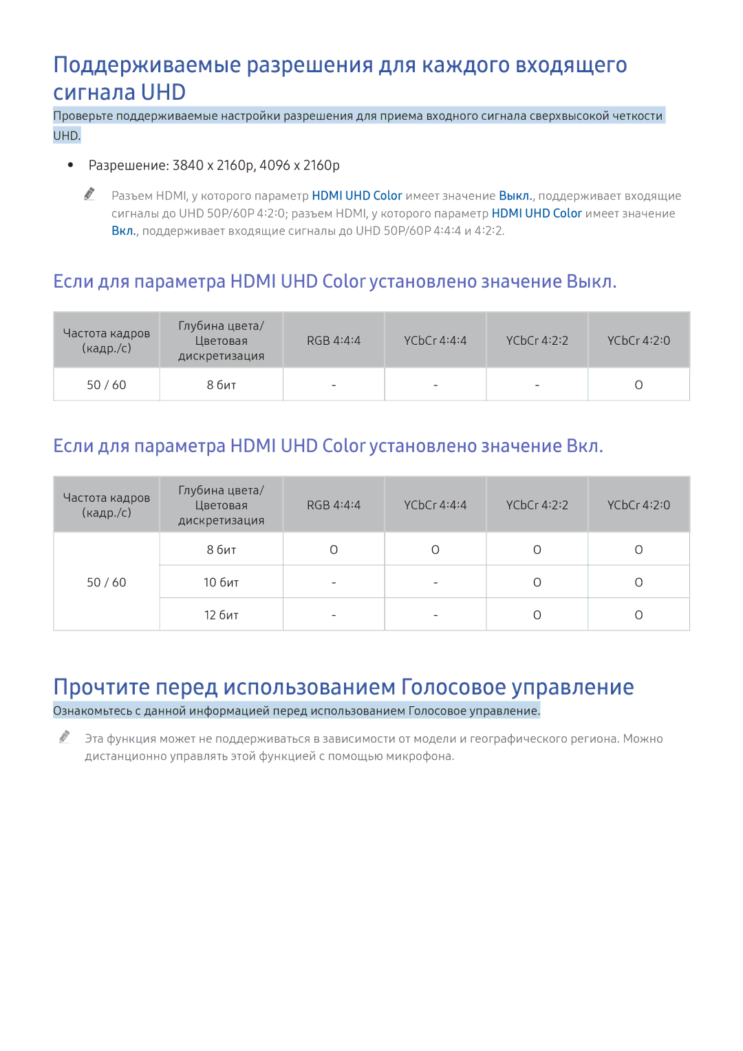 Samsung UE49KU6670UXRU Поддерживаемые разрешения для каждого входящего сигнала UHD, Разрешение 3840 x 2160p, 4096 x 2160p 