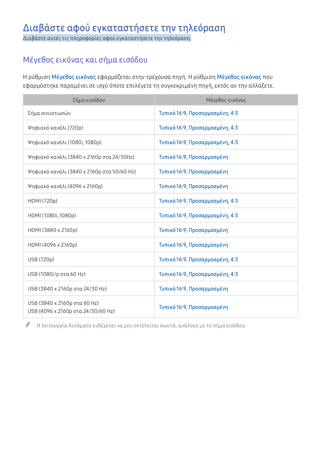 Samsung UE49KS9002TXXH, UE50KU6000WXXH manual Διαβάστε αφού εγκαταστήσετε την τηλεόραση, Μέγεθος εικόνας και σήμα εισόδου 