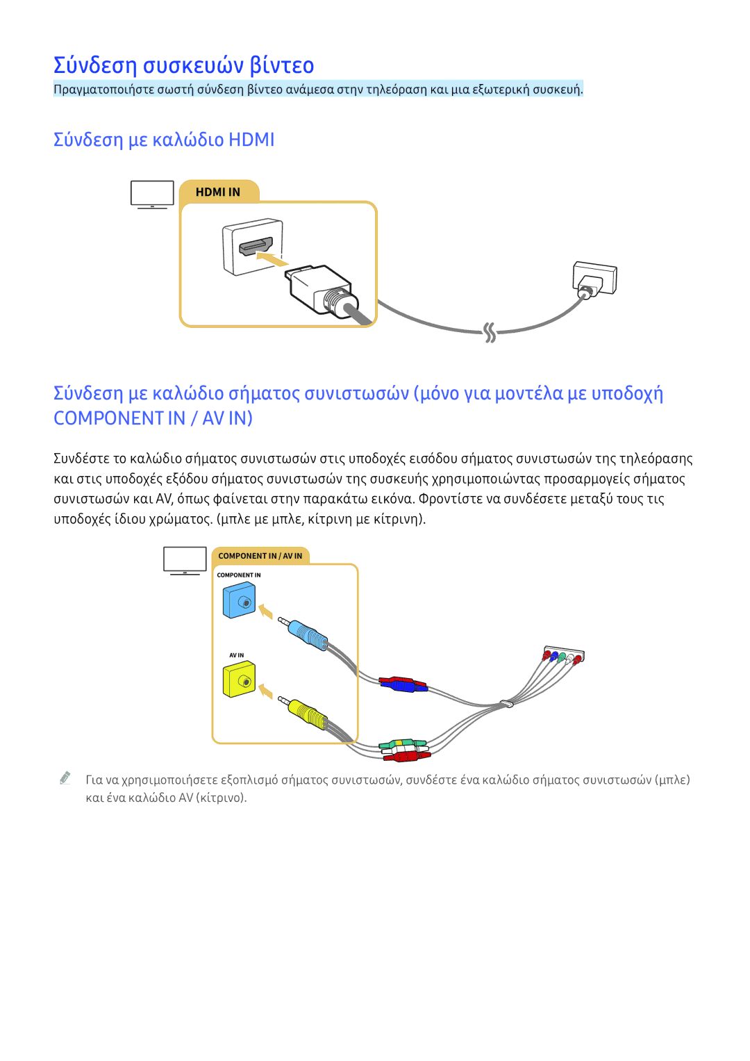 Samsung UE49KU6500SXXH, UE50KU6000WXXH, UE49KU6100WXXH, UE55KU6670SXXH manual Σύνδεση συσκευών βίντεο, Component in / AV 