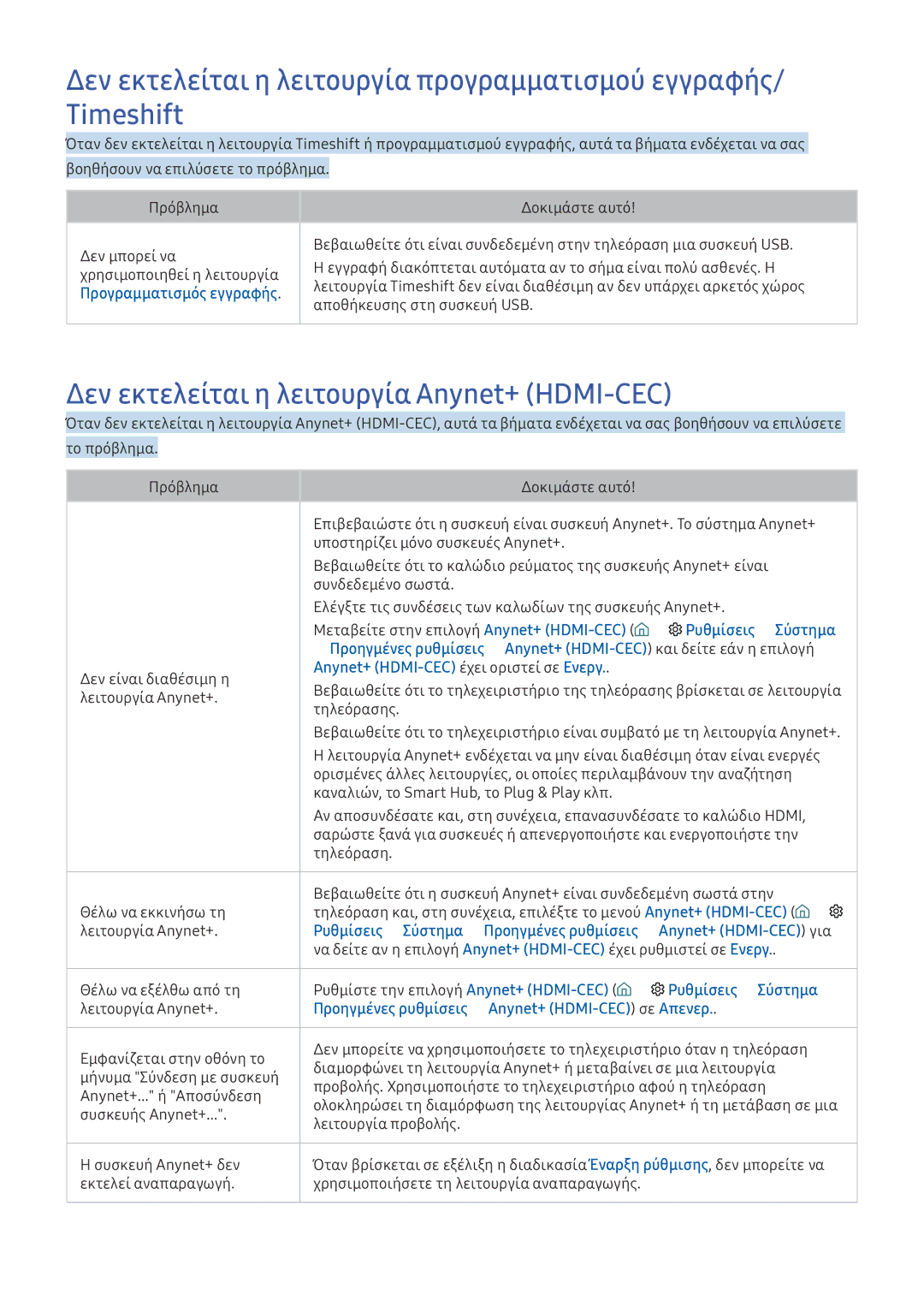 Samsung UE65KS8002TXXH manual Δεν εκτελείται η λειτουργία Anynet+ HDMI-CEC, Anynet+ HDMI-CEC έχει οριστεί σε Ενεργ 