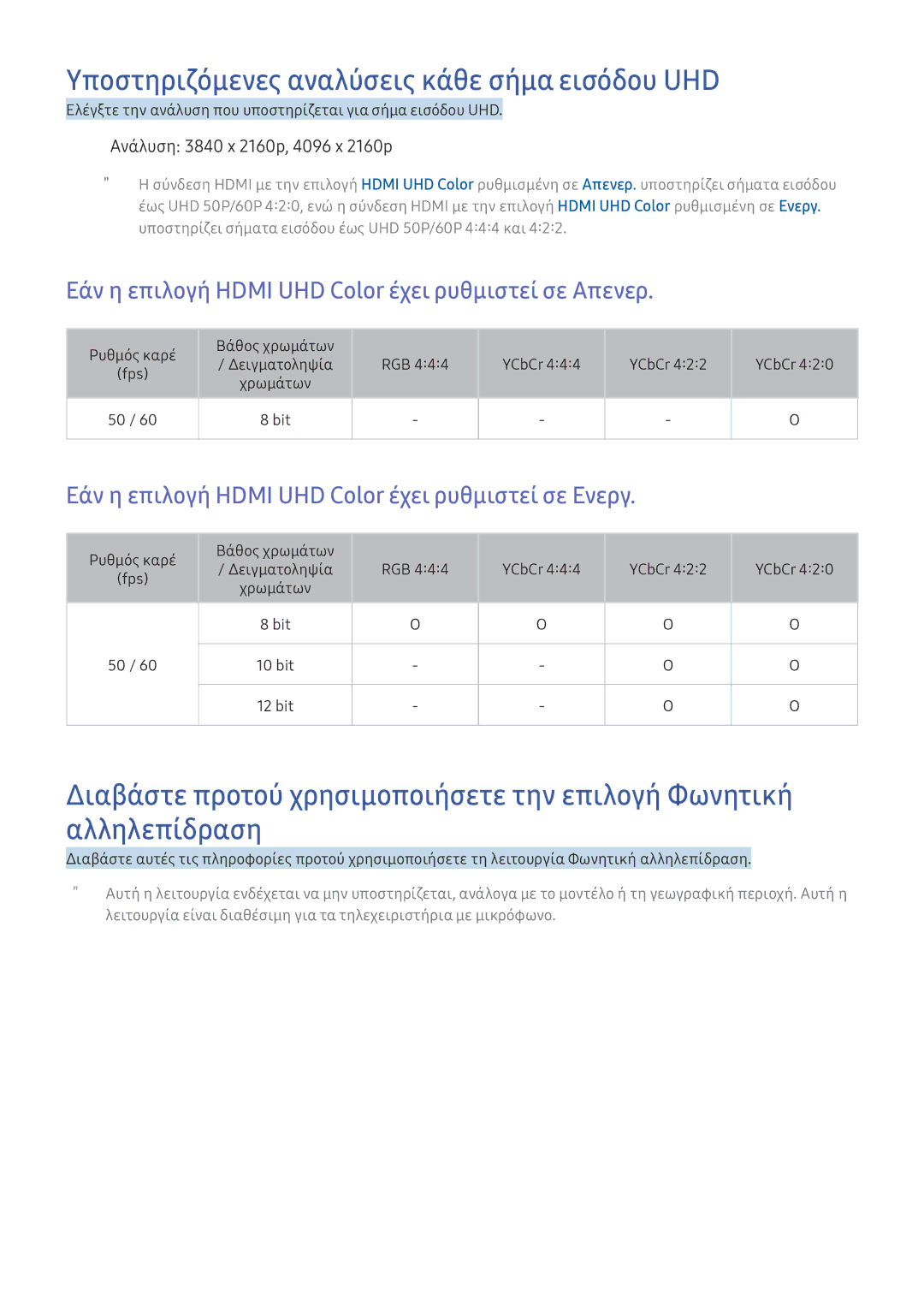 Samsung UE78KS9000LXXH, UE50KU6000WXXH, UE49KU6100WXXH, UE55KU6670SXXH manual Υποστηριζόμενες αναλύσεις κάθε σήμα εισόδου UHD 