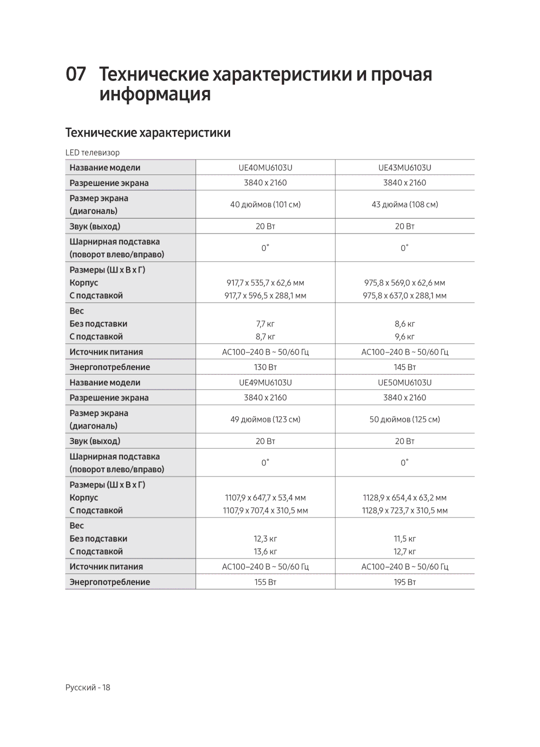 Samsung UE43MU6103UXRU, UE50MU6103UXRU, UE49MU6103UXRU, UE40MU6103UXRU 07 Технические характеристики и прочая информация 