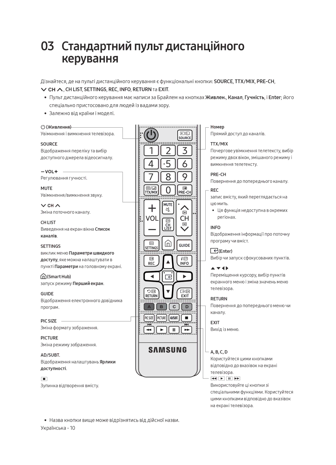 Samsung UE43MU6103UXRU, UE50MU6103UXRU, UE49MU6103UXRU, UE40MU6103UXRU manual 03 Стандартний пульт дистанційного керування 